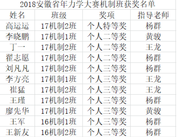 BBCIW1X%B1~3GOKQ`XAB30O.png BBCIW1X%B1~3GOKQ`XAB30O.png